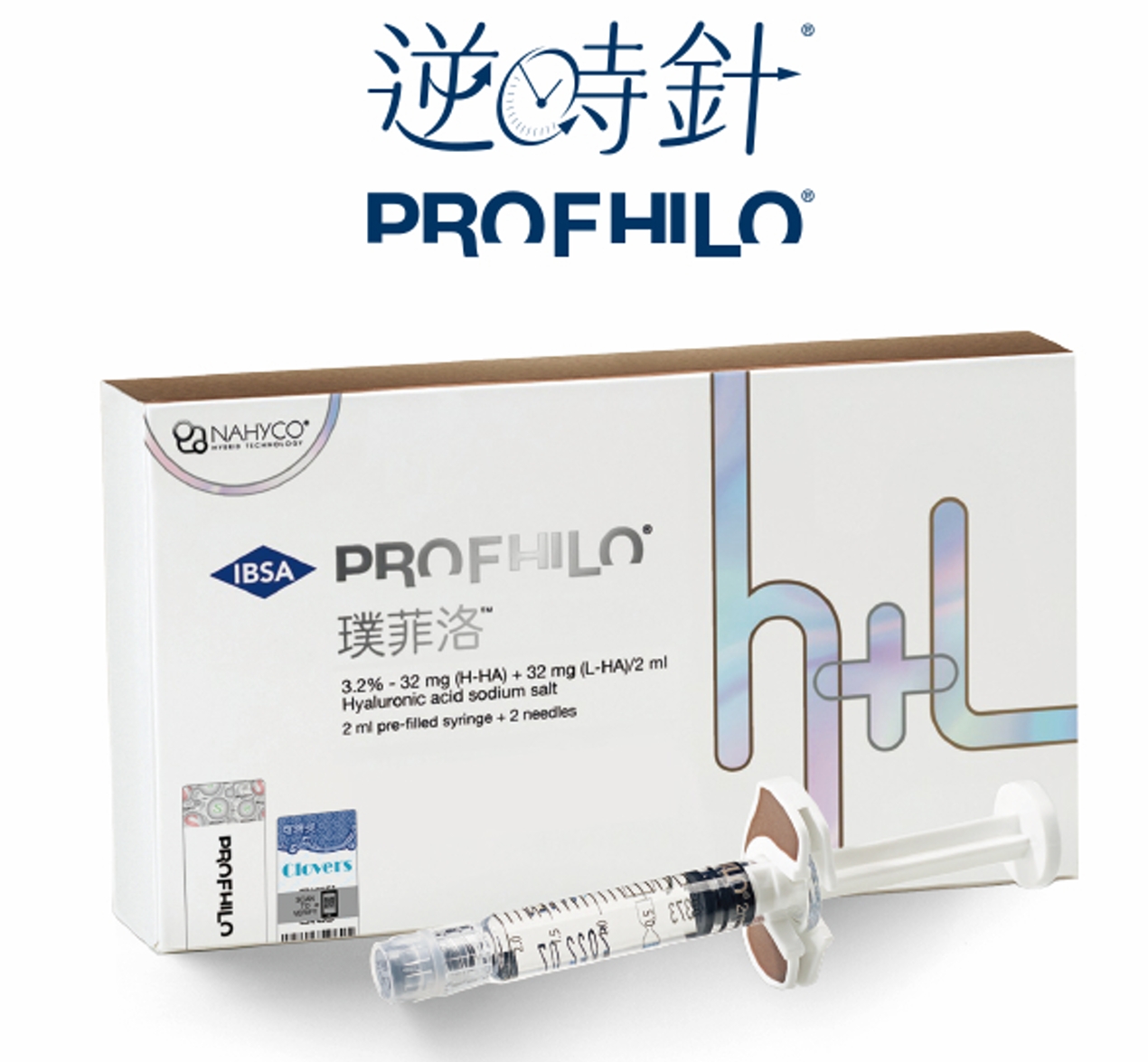 Profhilo<sup>®</sup>逆時針